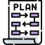 Planning